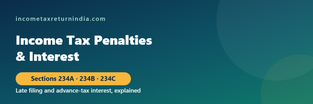 Income tax penalties and interest under sections 234A 234B 234C